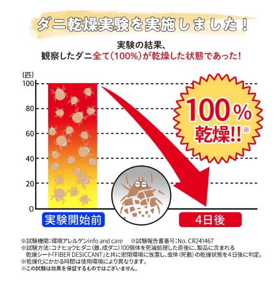 Amazon.co.jp: スマイル・ストア