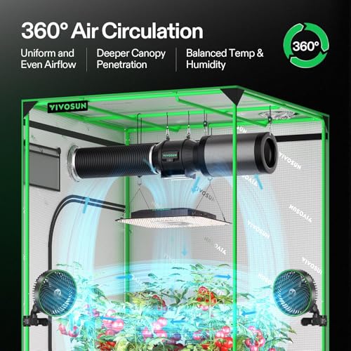 Image of VIVOSUN AeroLight A150SE 150W LED Grow Light with Fan & Smart Control