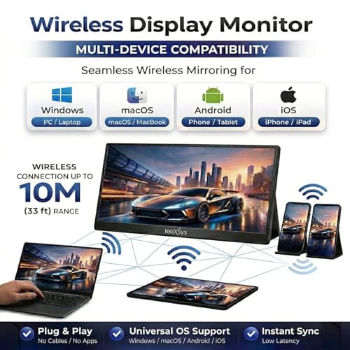 Image of 15.6 Inch Wireless Portable Monitor,Full HD 1080P IPS Display,Screen Mirroring via WiFi (Miracast /AirPlay), HDMI /Type-C Support,Compatible with Laptop,Android,iPhone,Mac,PS5 | 1 Year Warranty