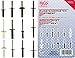Produktbild BGS Sortiment, Blindniet 9054