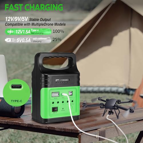 Upgrade-Vclpower 20000mAh DC Power Bank Station with Solar Panels,12V/9V Output Fast Charging Portable Power Station for Home Emergency Outdoor Camping Gift for Men