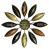 ▶ Die voraussichtliche Lieferzeit beträgt 8-15 Tage.