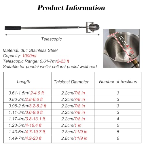 MZZKFC Extra Long Metal Water Sampling Dipper, 1000 ML Stainless Steel Pendulum Beaker Sampler with Graduated, Water Sampler Kit for Poop Scooping/Plant Watering(56.3-236.2 in/1.43-6m)