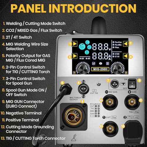 Image of SSIMDER MIG Welder Plasma Cutter Combo with 71Pcs Cut Consumables 110V 220V 160A Gas MIG /Flux Core /Spool /TIG /Stick /CUT 6 in 1 Multiprocess Welder Welding Machine for Home DIY Outdoor Industrial Use