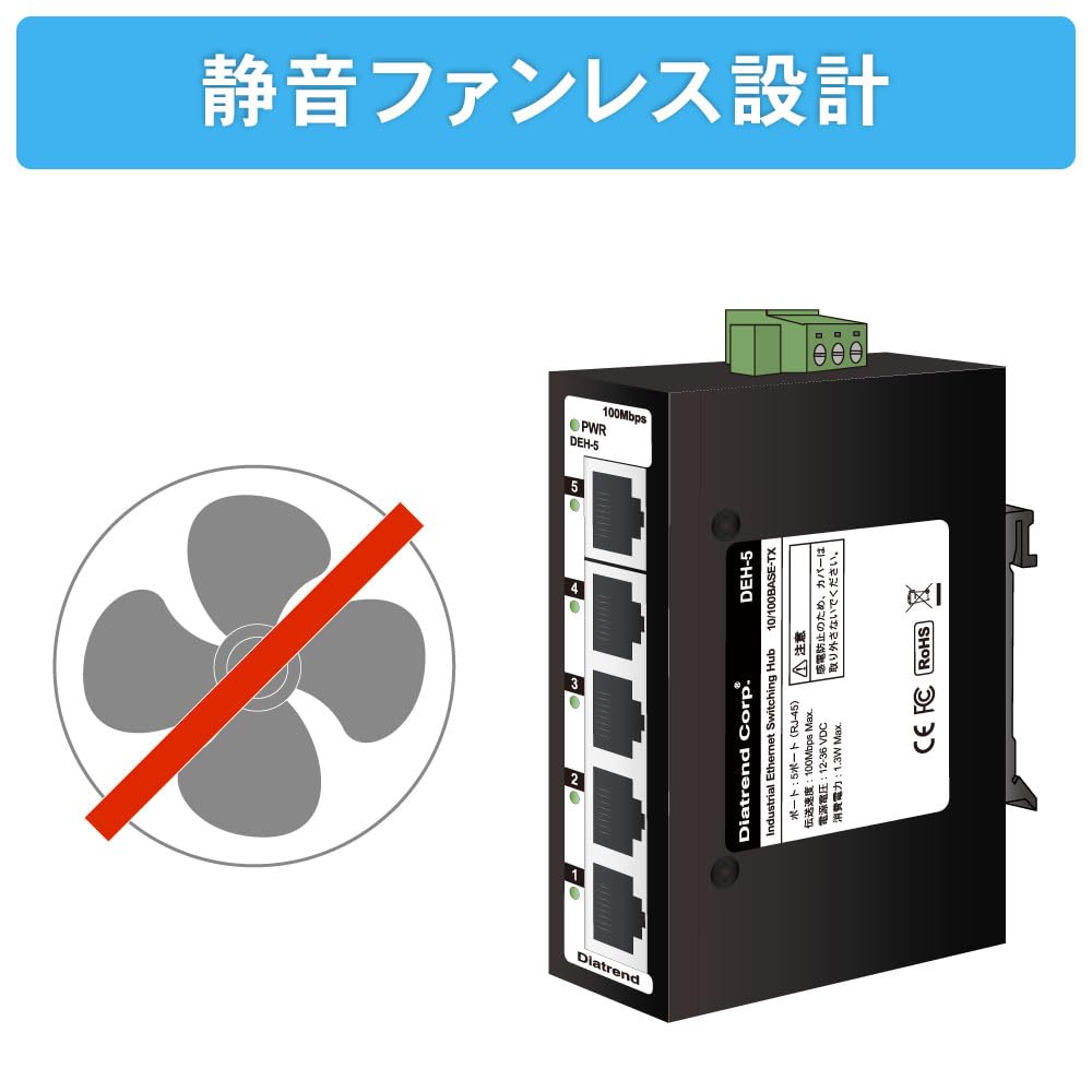 Amazon.co.jp: ダイヤトレンド 産業用イーサネットスイッチングハブ