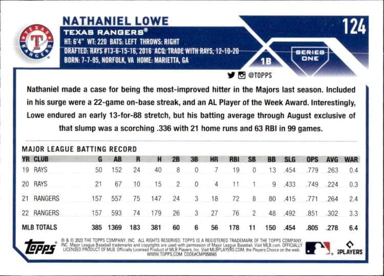 Miniatura 2 de 2023 TOPPS #124 NATHANIEL LOWE TEXAS RANGERS BASEBALL OFFICIAL TRADING CARD OF THE MLB