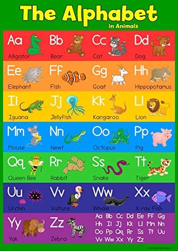 Wisdom Learning Learn The Animal Alphabet - Childrens Wall Chart Educational Numeracy Childs Poster Art Print WallChart