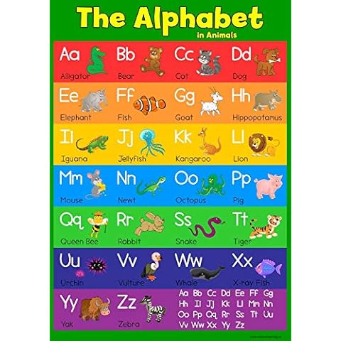 Learn The Alphabet - Animals Childrens Wall Chart Educational Childs Poster Print Art WallChart ABC Cover