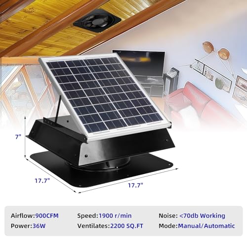 Caredear SOLAR ATTIC FAN 36W Attic Fan With Thermostat thumb #6