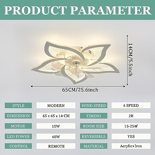 Ventilateur de plafond avec lampe LED dimmable et télécommande blanche - 8
