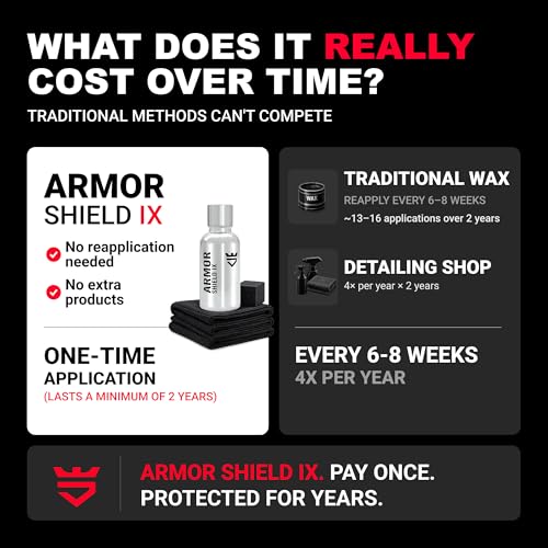 AvalonKing Armor Shield IX