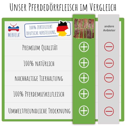MERVELA® Natürliches Pferde-Dörrfleisch für Hunde | Hypoallergen | 100% Pferd | schonend luftgetrocknet | getreidefrei | Premium-Kausnack aus Deutschland | 500 g