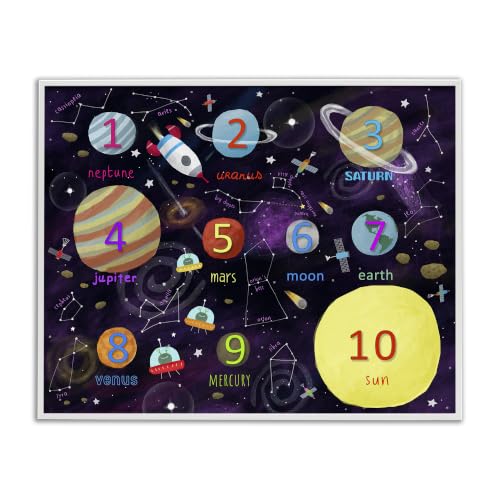 Stupell Industries Numbers of Planets Interstellar Astronomy Learning Diagram, Design by Carla Daly
