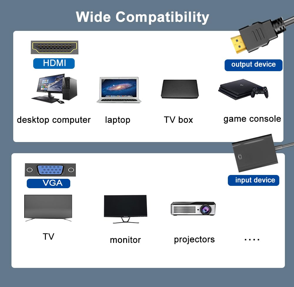 Adattatore HDMI a VGA, Unidirezionale HDMI Computer a VGA Monitor, con Interfaccia Audio/Alimentazione e cavo, Compatibile con Computer, Laptop, Monitor, Proiettore, HDTV, Chromebook
