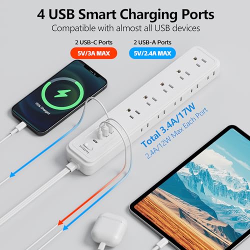 Power Strip Surge Protector,15 Outlets 4 USB 2 USB-C,5Ft Flat Plug,White - image 5