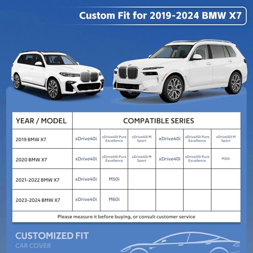 Image of Holhtly Car Cover Custom Fit for BMW X7, Car Covers for Automobiles All Weather Waterproof Sun Snow Rain Wind Dust Protection, Outdoor Car Cover Gray & Black