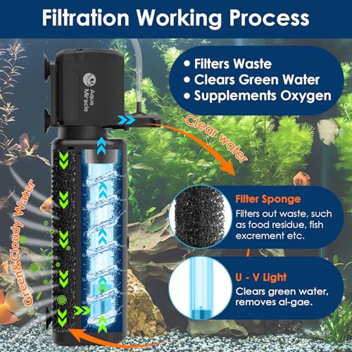 AquaMiracle Aquarium Filter with U - V Light & Filter Sponge, Fish Tank Filter with Timer for Green Water, Turtle Filter with Aeration & Rainfall Mode for Aquarium 20-70 Gallon - Image 3