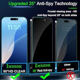 IMBZBK Verre Trempé pour iPhone 17 Anti Espion, Dépoussiérage Automatique, avec Protection Camera Objectif, Dureté 9H+ Vitre Protection Écran, Qualité Militaire, Anti Rayures, 3+3 Pièce