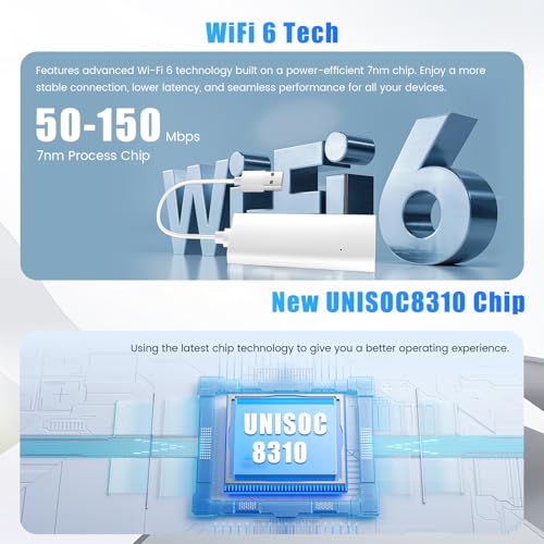 Image of Global Portable Mini Wireless WiFi 6 Moblie Hotspot, No SIM /Contract Needed