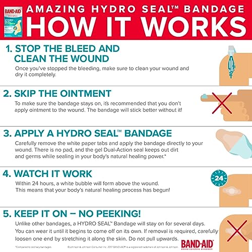 Band-Aid Brand Sterile Hydro Seal Waterproof Adhesive Hydrocolloid Gel Bandages For Heel Blisters, Cushioning, Waterproof & Shower Proof Blister Pad For Blister Relief, Long Lasting, 6 Ct #TOP4