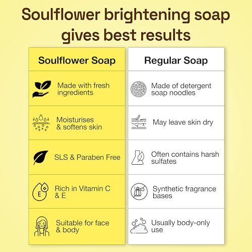 Image of Soulflower Shining Sandalwood Soap For Daily Cleansing | Tan Removal & Skin Brightening Natural Bathing Bar For Hard Water With Ashwagandha, Tulsi, Neem & Shea Butter | Controls Acne & Pimples | 100g