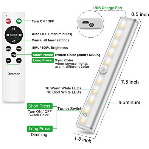 SZOKLED Wireless Under Lighting Remote Control Rechargeable 20LED Closet Light Dimmable