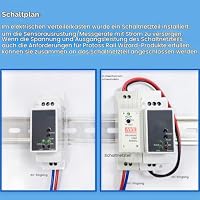 Natudeco RS485 zu seriellem Ethernet-Server Schienenmontage PE11-H RS485 zu Serieller Server Ethernet Router 100–240 VAC PE11-H für FreeRTOS – Ansicht 4