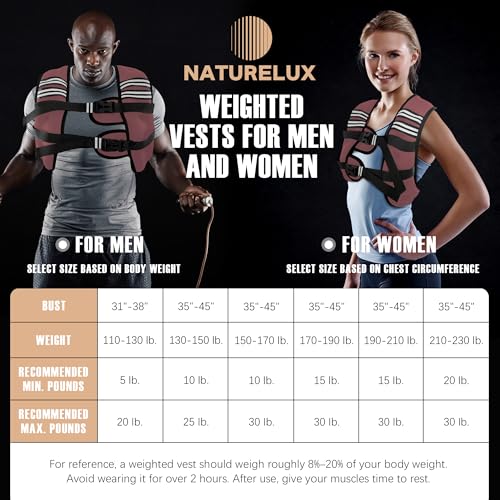 Image of NATURELUX Weighted Vest Men or Women - 5 /10 /15 /20 /25 /30lbs Weights with Reflective Stripe, Weighted Vest for Workout Equipment for Strength Training Running - Walking Weight Loss