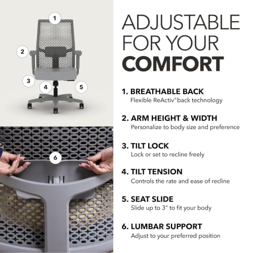 Image of HON Ignition 2.0 ReActiv Ergonomic Office Chair, Lumbar Support, Steel