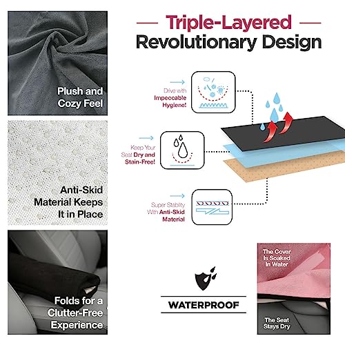 Lebogner Waterproof Sweating Car Seat Cover For Post Gym Workout, Running, Swimming, Beach And Hiking, Universal Fit Anti-Slip Bucket Seat Protector For Cars, Suvs And Trucks, Machine Washable, Grey #TOP5