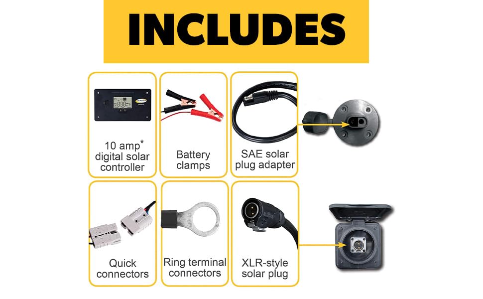 Go Power GP-PSK-130 130W Portable RV Solar Panel Kit - Folding Solar Panels with 10 Amp Controller, Adjustable Legs, Battery Clamps, Nylon Case for Camping, Boat & Off-Grid Use