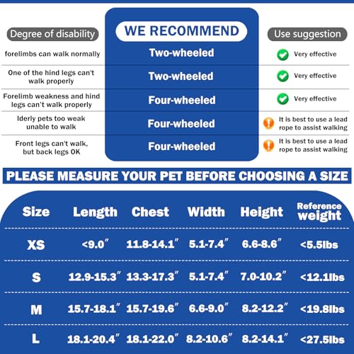 Dog Wheel Chair(M), 2024 New Adjustable 4 Wheels Pet Wheelchair, Full Support Assist Small Pets with Paralyzed Disabled Front Hind Legs Recover Mobility, Pets Cart with Wheels Hip Support(<19.8 LBS) - Thumbnail 5