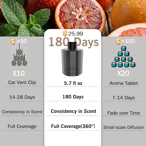 Image of Amor Lyris 5.7 fl oz Car Air Freshener Refill, Premium Imported Fragrance with Natural Plant Extract Essential Oil, 180-Day Long Lasting Car Diffuser Perfume for Smart Diffusers, Car Home Office