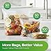 Baggies Variety Size Pack - 200 Count Variety Pack with 50 Gallon 50 Quart 100 Sandwich – Heavy Duty freezer bags