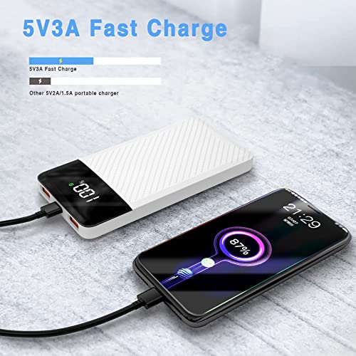 Jpeoaybi Portable Charger，10000Mah Power Bank With Led Digital Display，2 Usb 1Type-C Pd 37W Fast Charging Battery Compatible With Most Electronic Devices On The Market #TOP1