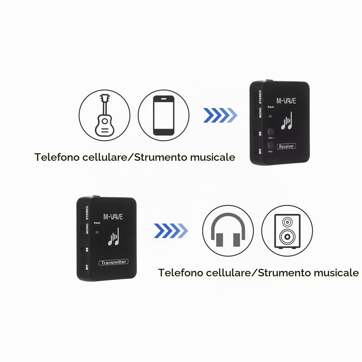 M-Vave WP9 - sistema di monitoraggio in-ear wireless, trasmettitore e ricevitore da 2,4 GHz, design a clip, ricaricabile tramite USB, nero