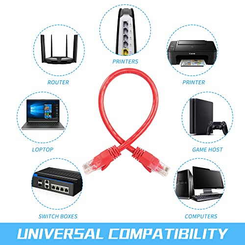 RIIEYOCA Short Cat6 Ethernet Patch Cable 1ft, High Speed Internet Network Cable with Rj45 Connectors for Router Modem, Switch - Image 4