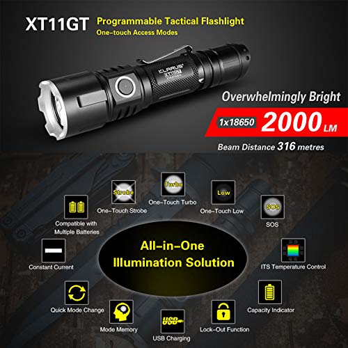 Comparatif des meilleures lampes torches puissantes de 2020 Comparatif des meilleures lampes torches puissantes de 2020