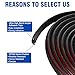 MYFAMIREA Fender Flare Edge Trims, 33Ft EPDM Fender Flares Rubber Seal for Car and Truck Wheel Wells with Automotive Adhesive Grade Tape Bonds T-Style Universal Rubber Trim Edging