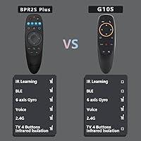 Vista 7 de BOXPUT BPR2S Plus Android Universal Remote with Air Mouse, BT Voice Remote 2.4G USB Remote Control Support IR Learning 6-Axis Gyro for Android TV