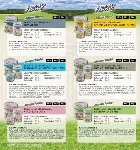 Landfleisch Classic 30 x 400g | Garantierter 10-Sorten-Mix | Mit hochwertigem Fleisch, Rapsöl (Omega-3 & 6), ohne Gluten, Zucker, GVO & Soja | Nassfutter für Hunde – Bild 3