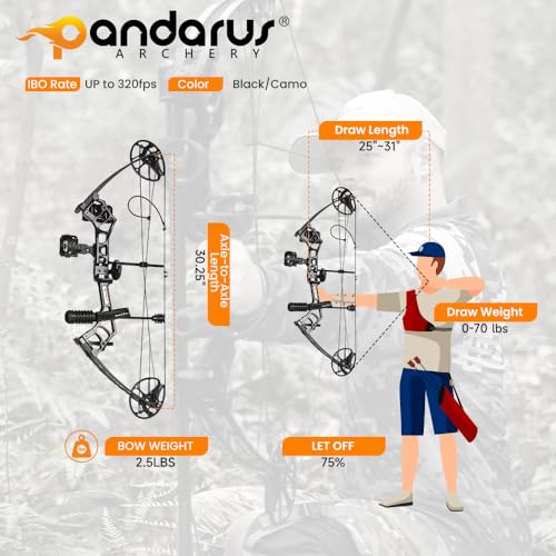 image for PANDARUS Archery Ready to Hunt Compound Bow Package for Adults and Tee