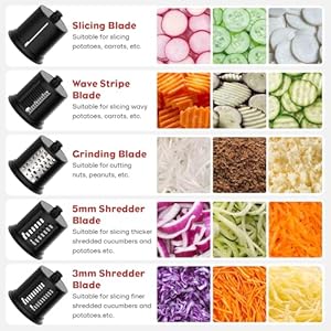 Slicer Shredder Attachment for Kitchen Aid Stand Mixer, Cheese Grater Attachment for Kitchen Aid Stand Mixer, Salad Maker Accessory, Food Processor with 5 Blades by FGREEBLE, High Volume, White Slicer Shredder Attachment for Kitchen Aid Stand Mixer Cheese Grater Attachment for Kitchen Aid Stand Mixer Salad Maker Accessory Food Processor with 5 Blades by FGREEBLE High Volume White