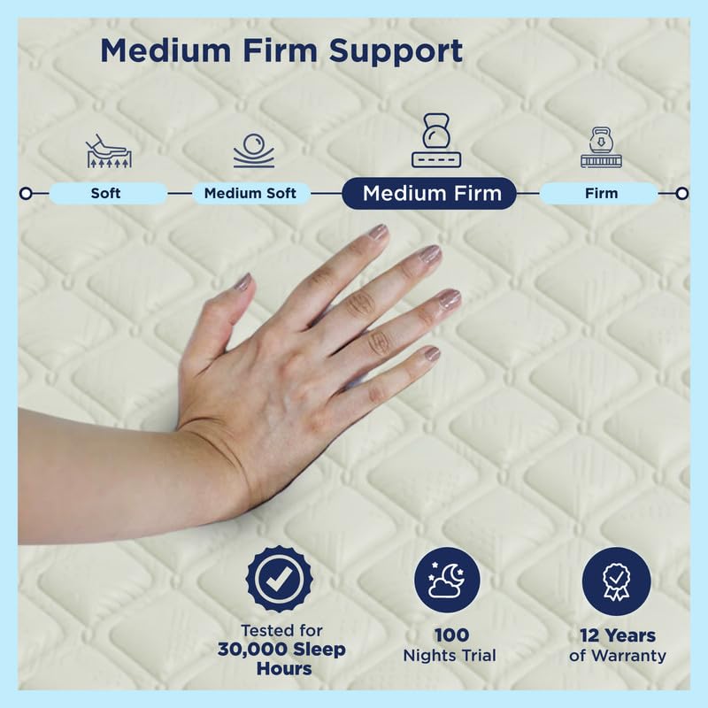 Image of The Sleep Company SmartGRID Ortho Royale Mattress | Japanese Patented Technology with 100% Natural Latex | 5 Zone Support for Back Pain Relief | Medium Firm Queen Size Bed Mattress 75x60x8