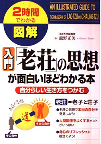 Amazon.co.jp: 舘野 正美: 本、バイオグラフィー、最新アップデート