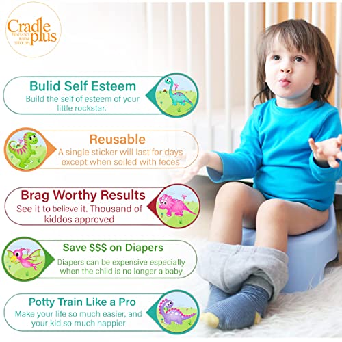 Magic Potty training stickers pack Potty Training Seat Magic Sticker