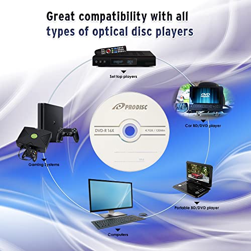Image of Prodisc DVD-R 16X 4.7GB Logo Blank Data Video Movie Recordable Media - 100 Discs (Japanese Limited Edition)