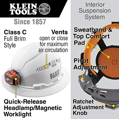 Klein Tools Hard Hat, Vented, Full Brim With Headlamp & Khhtoppad Hard Hat Pad, Replaceable Machine Washable Top Pad For Klein Tools Hard Hat Suspension System, 3-Pack #TOP2
