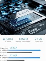 MINIS FORUM NAB9 Mini PC, Core i9-12900HK Prozessor 14 Kerne mit bis zu 5.0 GHz, 32 GB DDR4/1 TB PCIe4.0 SSD mit bis zu 2TB, Iris Xe Grafik, HDMI ×2/USB-C ×2, RJ45 2,5 ×2,USB3.2 Typ-A ×4 – Ansicht 3