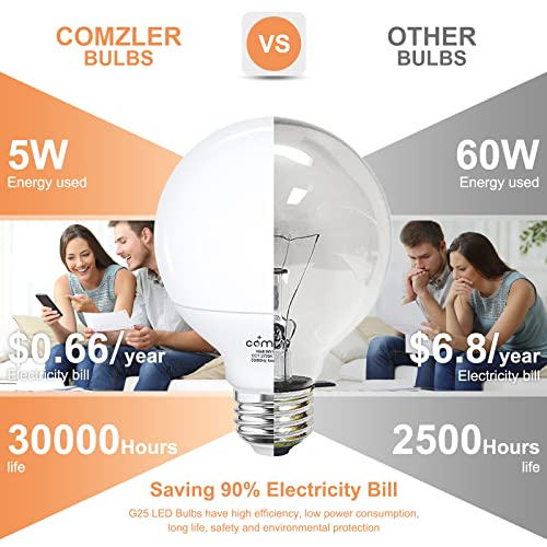 Comzler 8 Pack E26 Led Globe Light Bulbs 2700K Soft White, 5W 60 Watt Equivalent Bathroom Light Bulbs, G25 Led Bulb For Bathroom Vanity Over Mirror, Round Light Bulb Cri85+, 120V, Non-Dimmable #TOP4